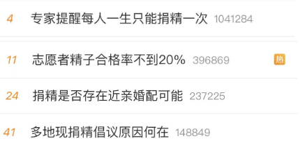 捐精是一种什么样的体验?