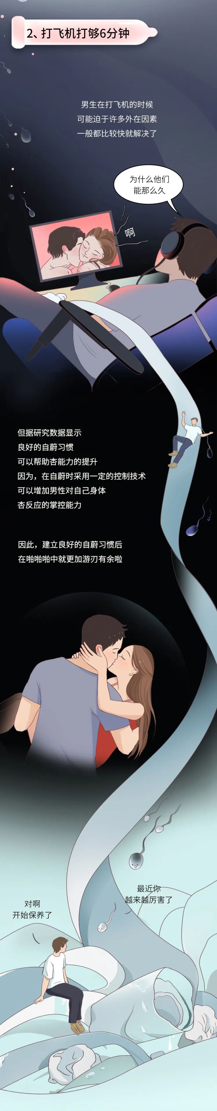 男人丁丁变强秘笈...