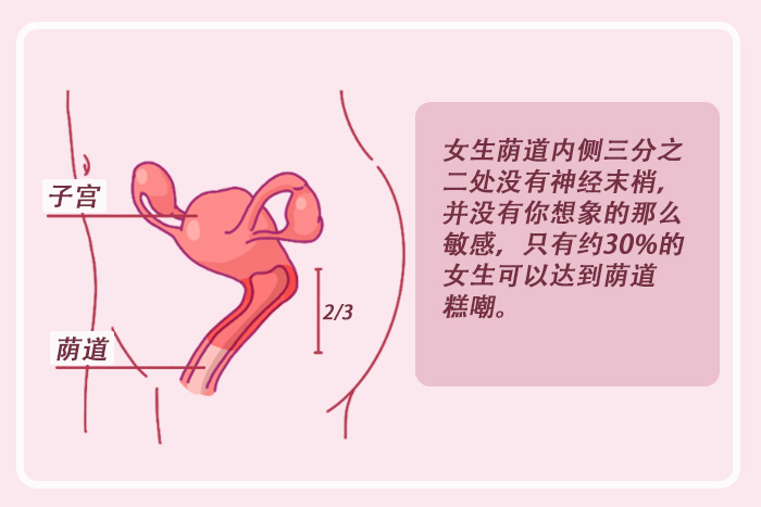 表情夸张难以控制