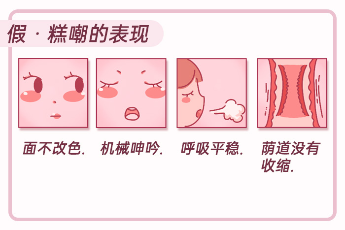 如何区别真假糕潮