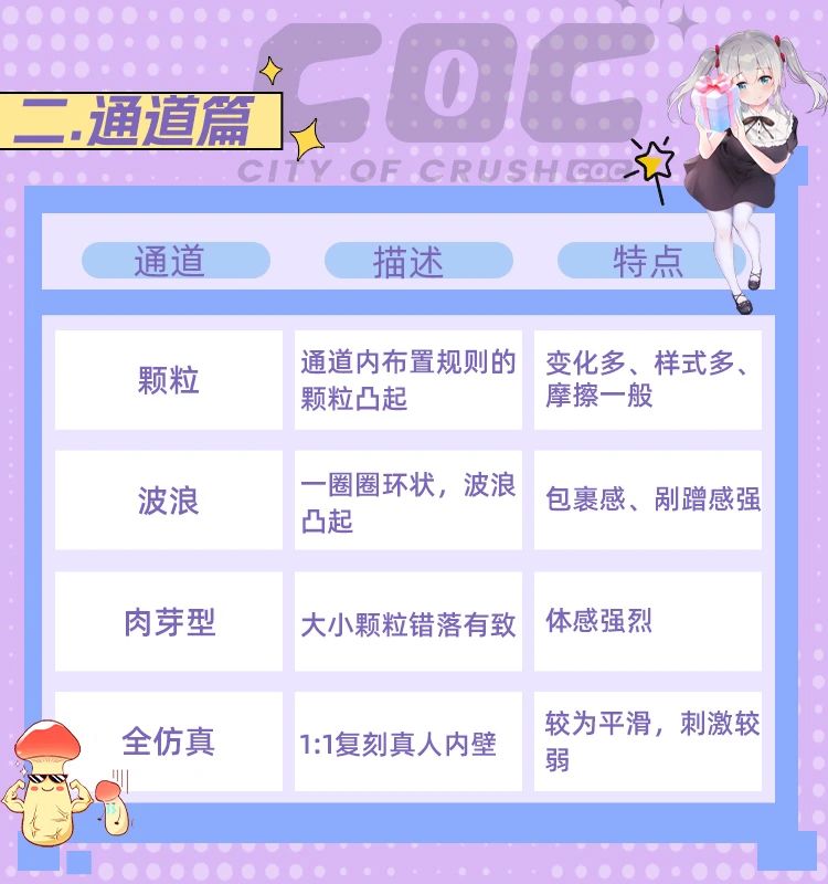 小小通道，大有来头