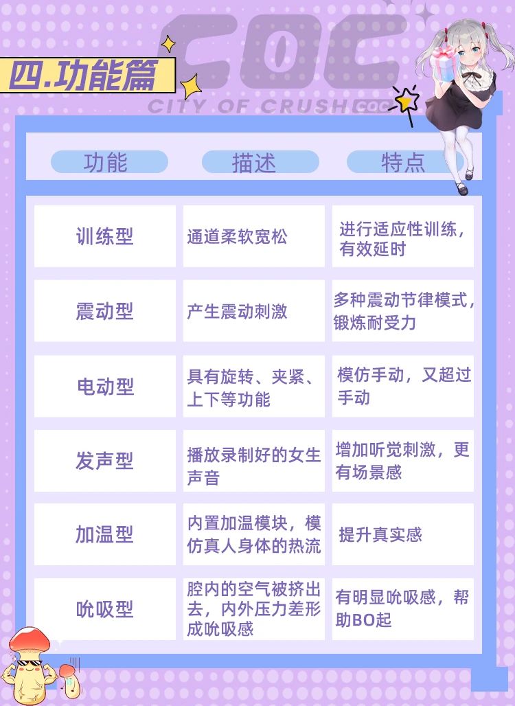 功能丰富，任君选择