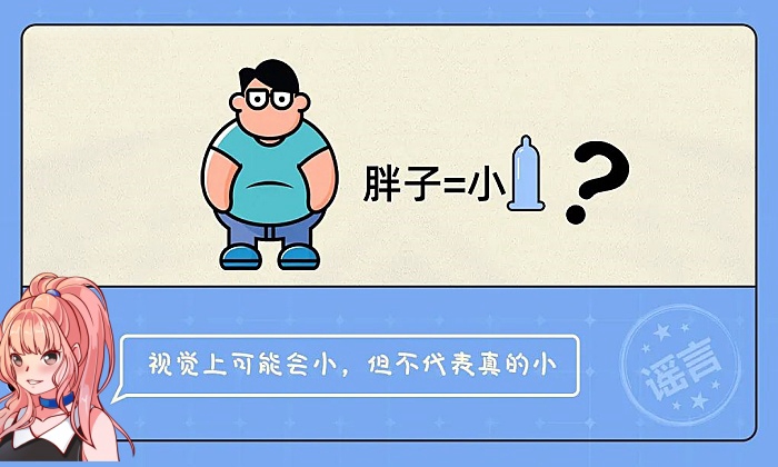 肥胖的男生尺寸小