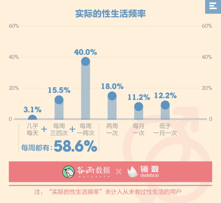 谷雨数据