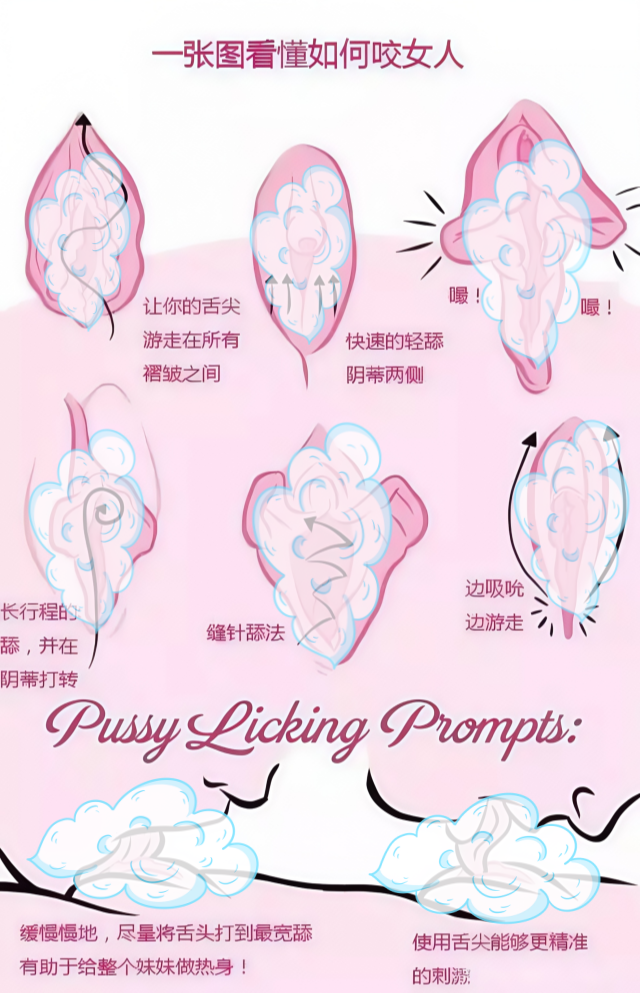 Reminder:舔的方式多重多样,《一张图看懂如何咬女人》