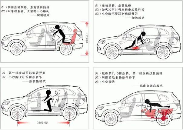 如何完成一次完美的车震