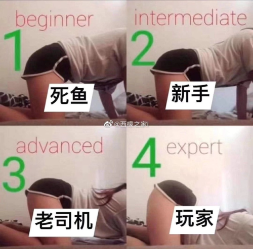 形象的理解