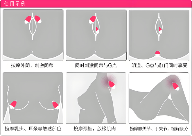 跳蛋使用⽅法