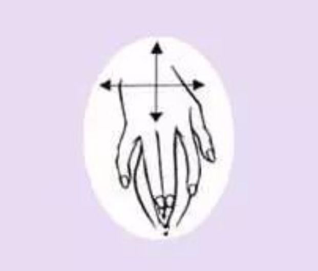 游指法