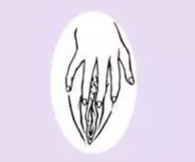 滑指法