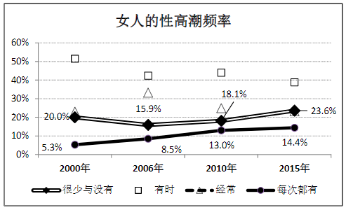 图源:《给“全性”留下历史证据》