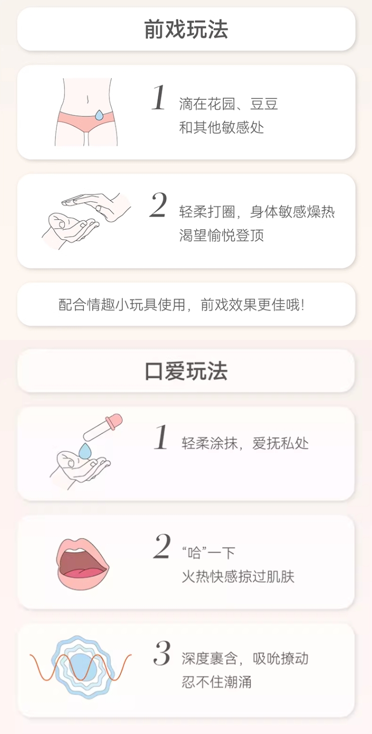 使用方法