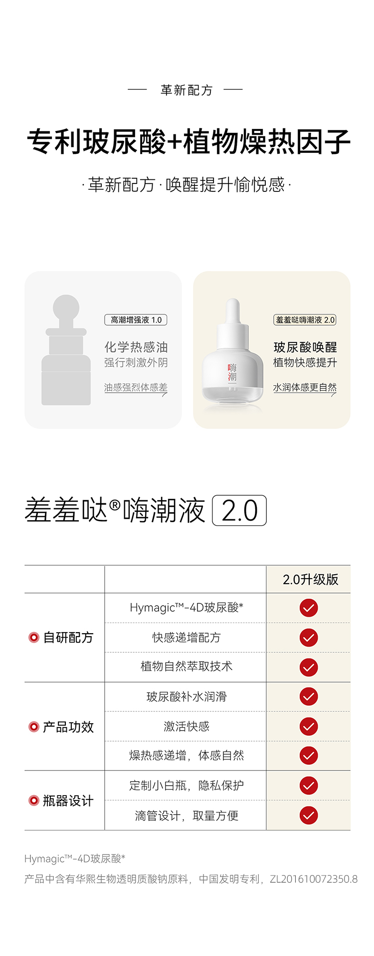 羞羞哒嗨潮液女用快感增强液