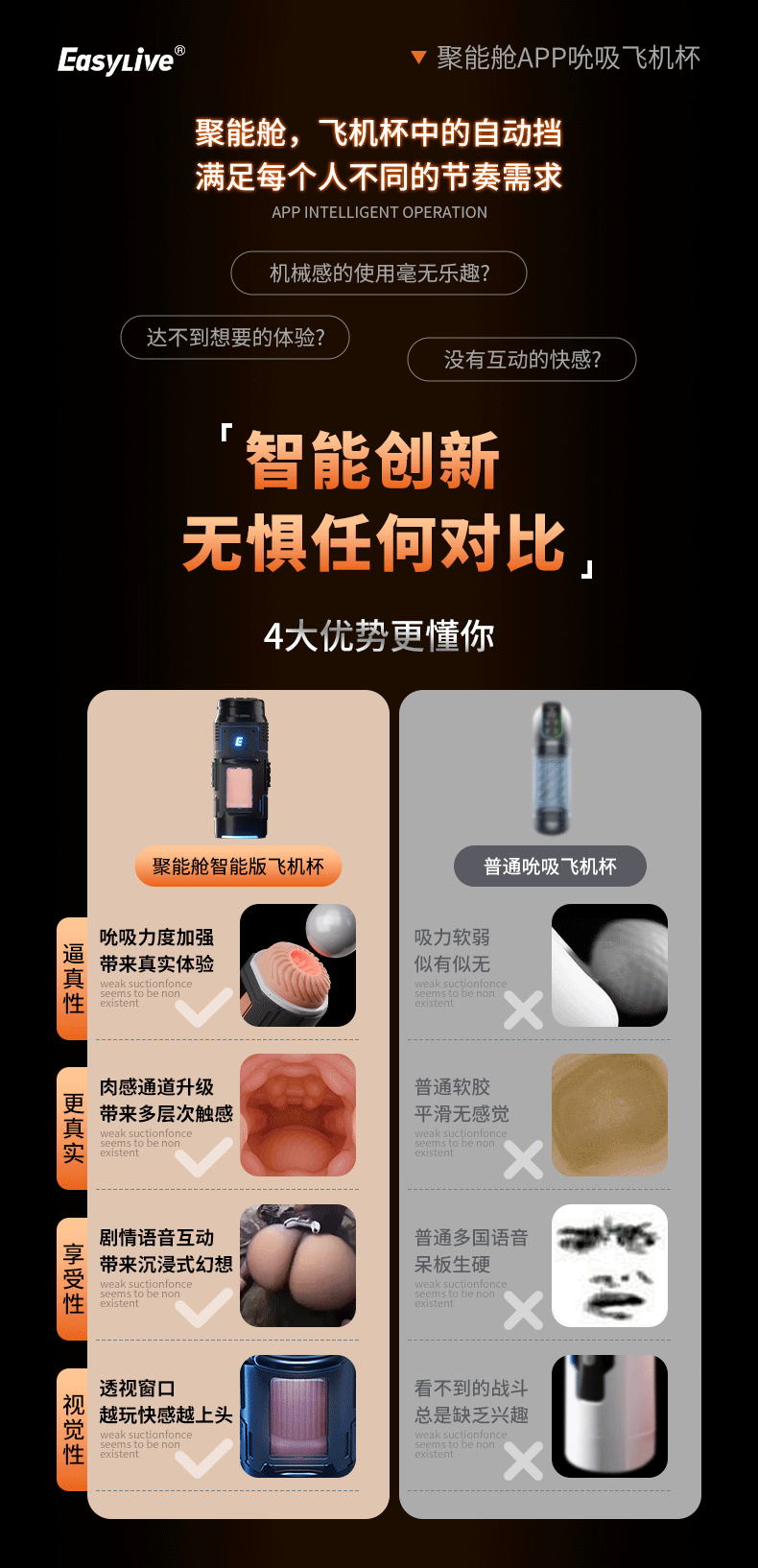 EasyLive 聚能仓飞机杯app版本