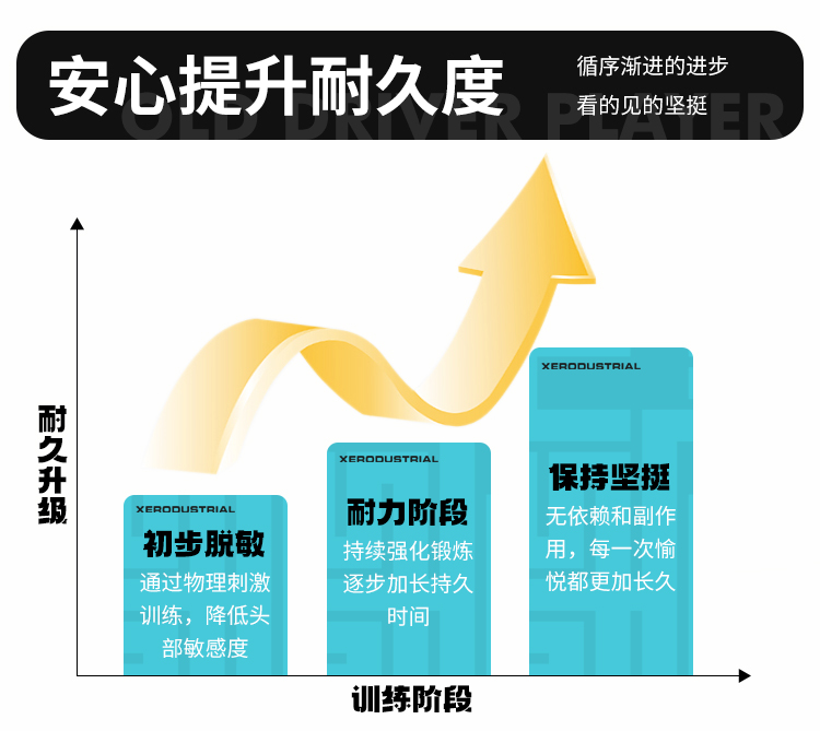 谜姬耐久一体贯通星球持久训练器