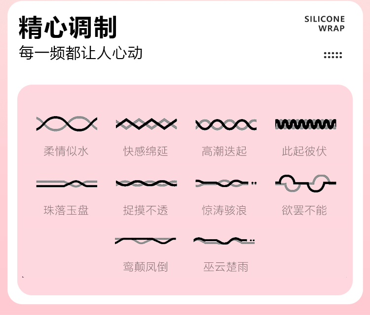 安可尼樱桃唇拟真咬合吮吸口爱震动