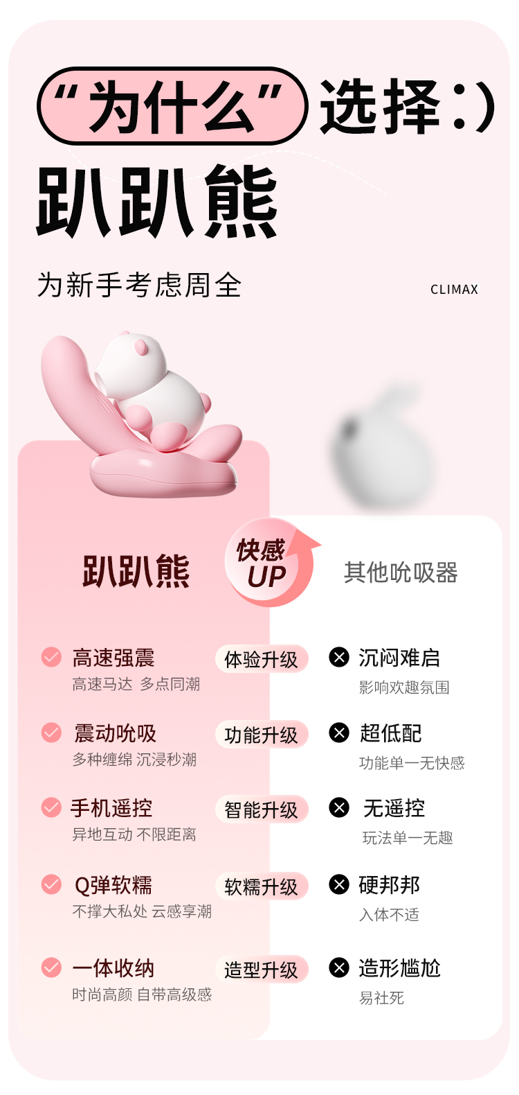 谜姬趴趴熊分体式吮吸震动棒