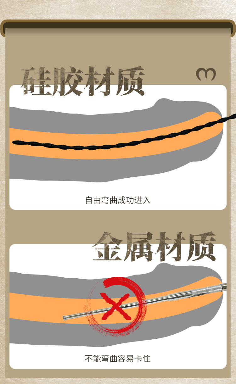 硅胶马眼棒探索尿道（送润滑液60ml）