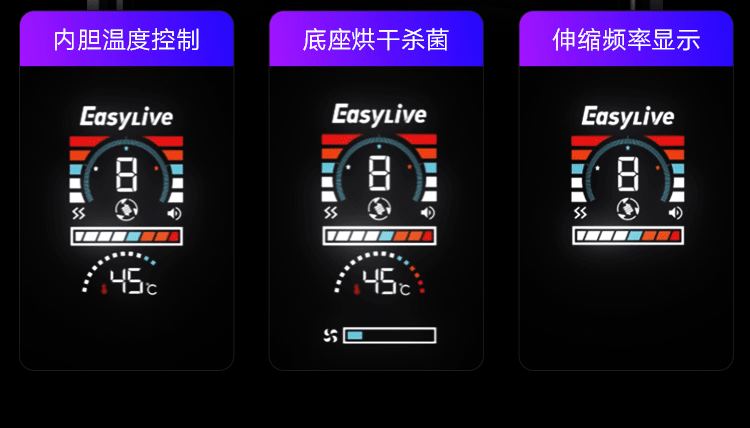 EasyLive NO8飞机杯伸缩算法发音