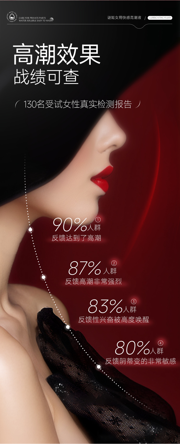 谜姬女用快感增强液20ml
