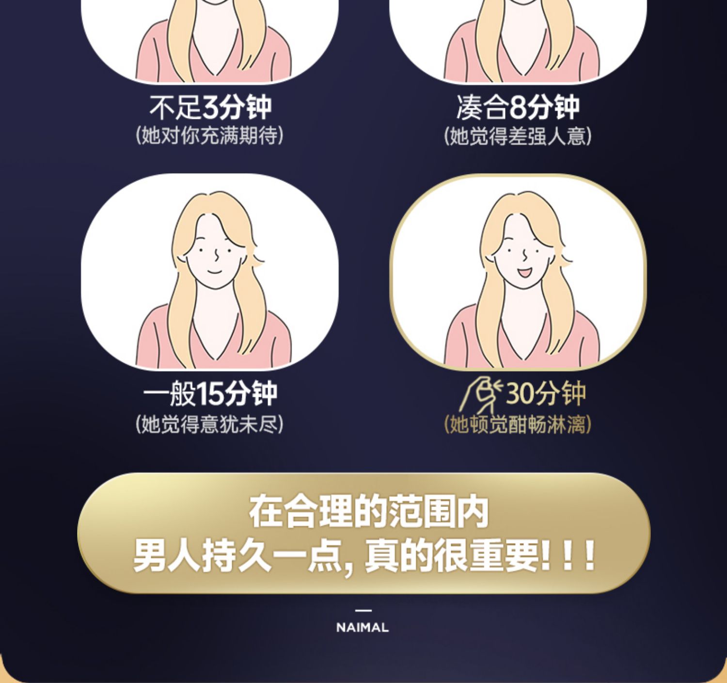 耐美尔延时喷剂加强便携装2ml