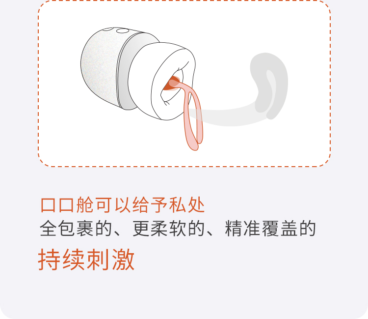 享要口口舱舌头吮吸情趣玩具（送润滑液+收纳袋）