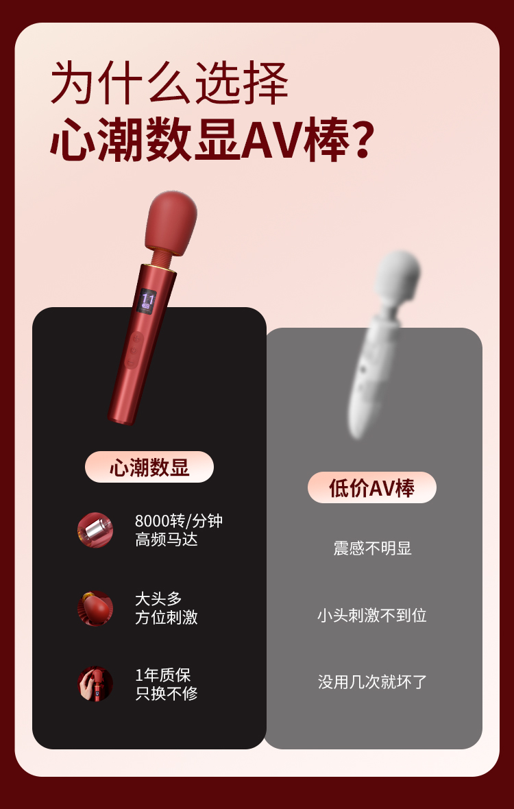 谜姬心潮数显AV震动棒（送润滑液+收纳袋）