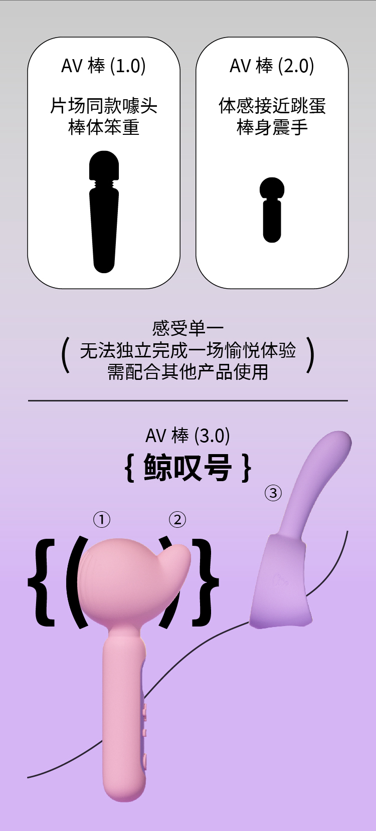 小怪兽鲸叹号AV震动棒（送润滑液+收纳袋）