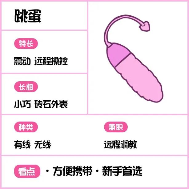 跳蛋