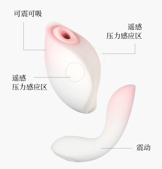 压感控制,彼此感应