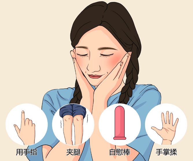 自我对话