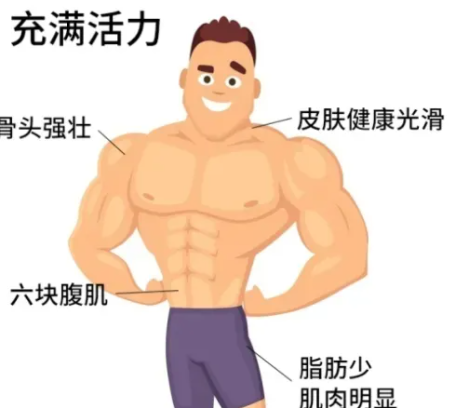 55岁的男人十天三次性生活正常吗