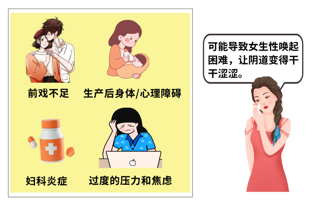 性唤起