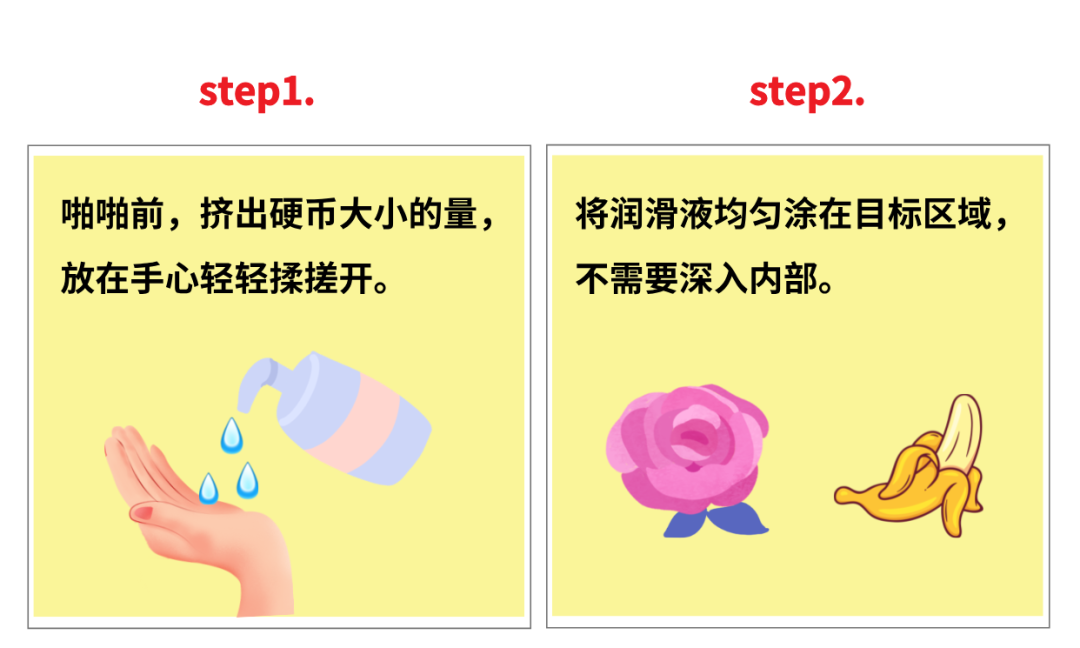 怎么用