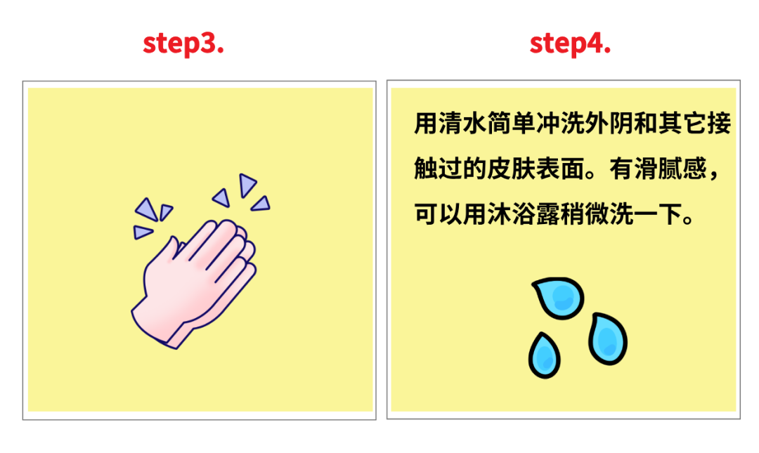 女生用润滑液很丢人吗?是自己不行了吗