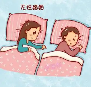 50岁男人突然不举的原因