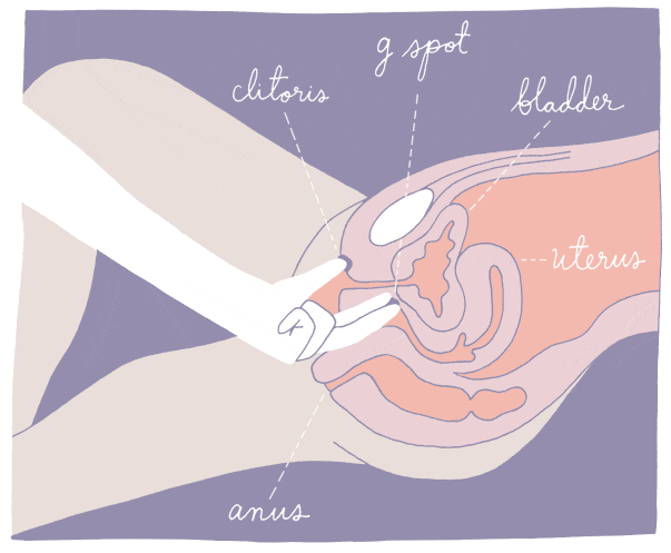 女生如何用枕头达到膏潮