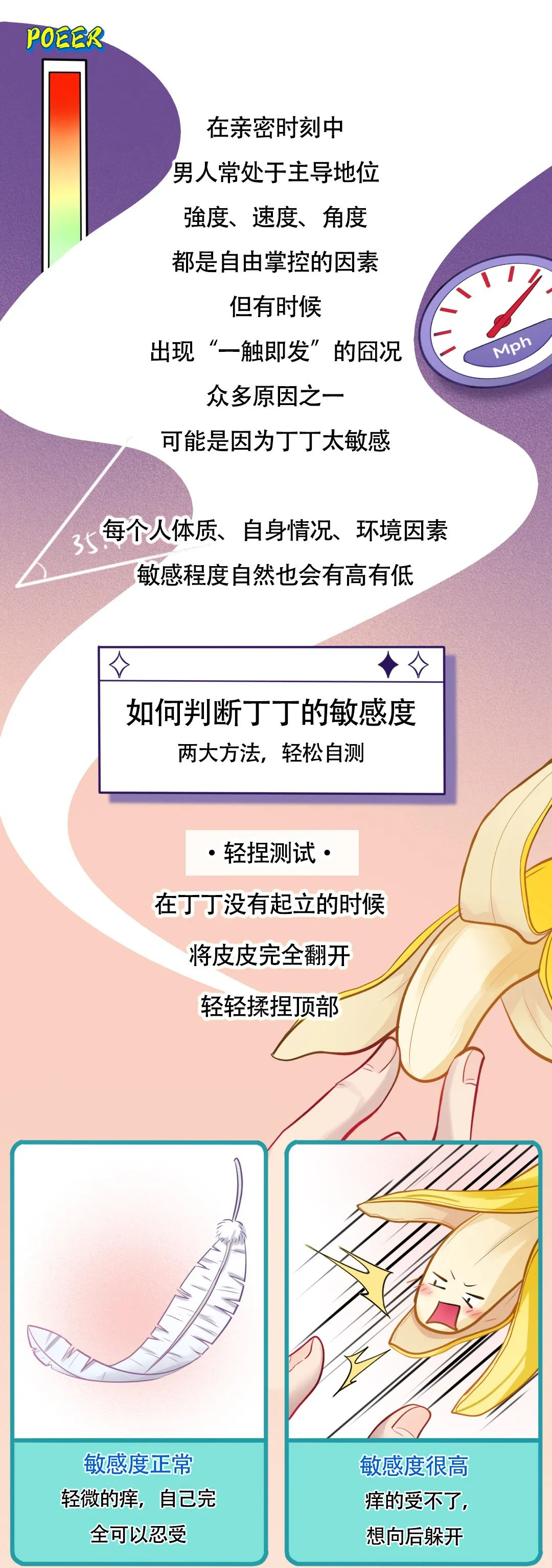 龟头太敏感度怎么办？自测攻略请收下