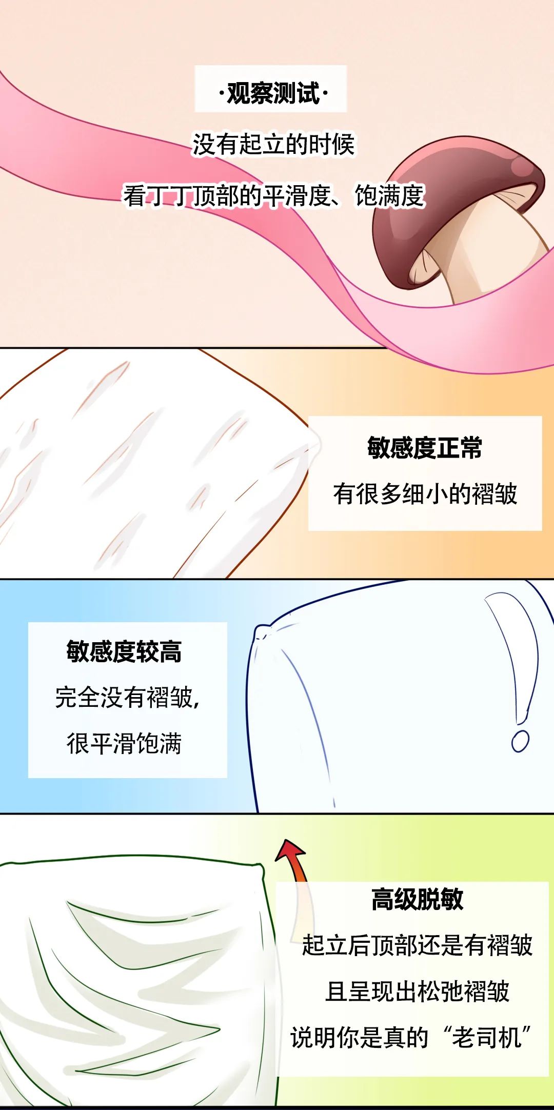 龟头太敏感度怎么办?自测攻略请收下
