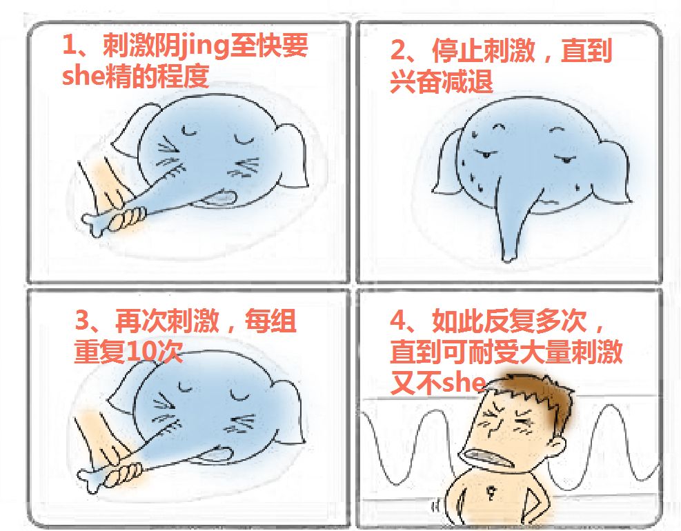 对男人早泄有用的“动-停”技术，你不练练吗？