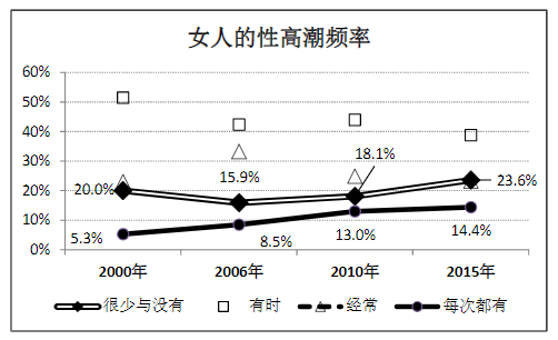 图源:《给“全性”留下历史证据》