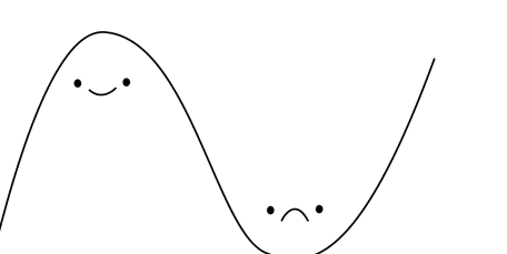 关于怎么动/摇的秘诀