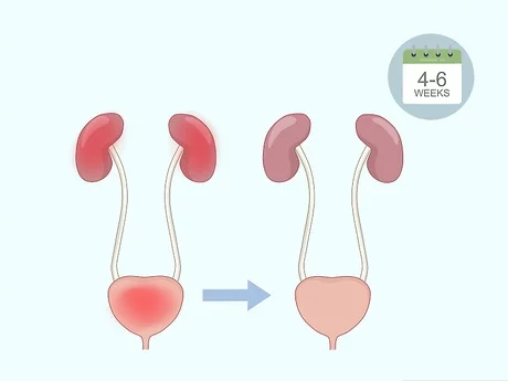 检验成果
