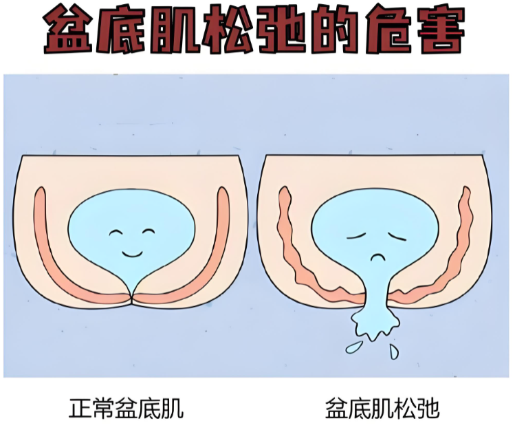 产后没欲望、不想亲密?别自责!这是身体的专属保护机制✨
