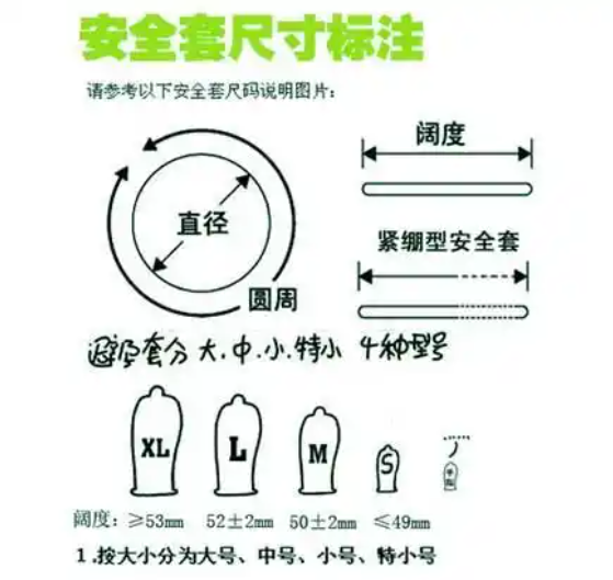 为什么总有人说不戴套太爽了？超薄水润套套，安全甜蜜两头都要