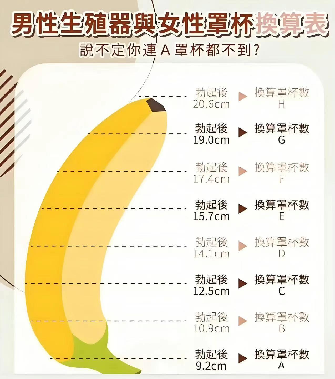 10 大害人不浅的性误区❌90% 成年人,一辈子都活在谣言里