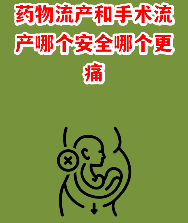 意外怀孕别瞎选:药流VS人流终极利弊拆解,哪种真的更护子宫?