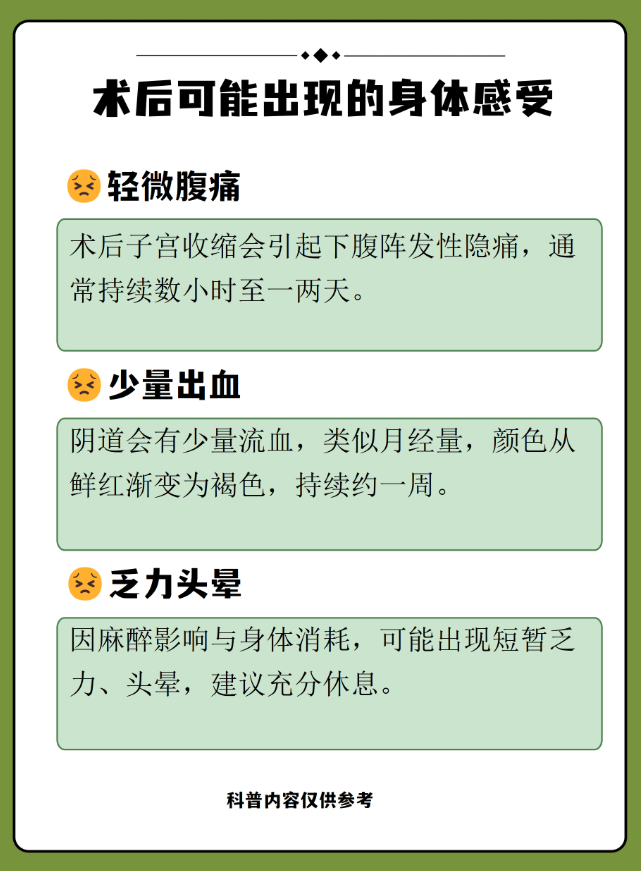 意外怀孕别瞎选:药流VS人流终极利弊拆解,哪种真的更护子宫?