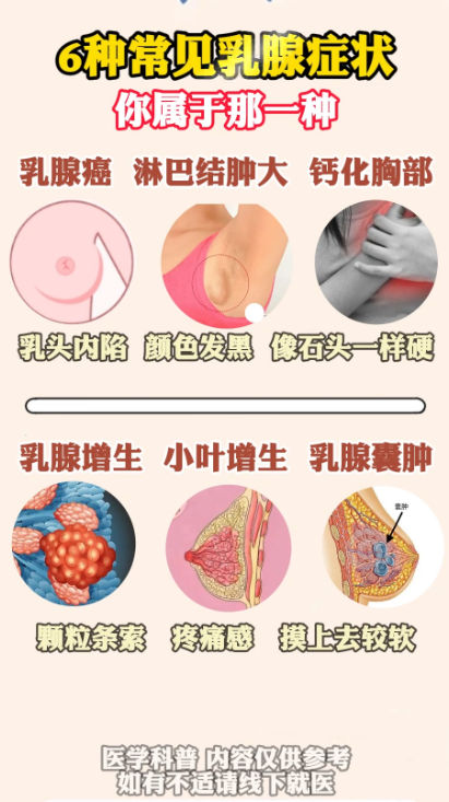 男人懂怎么摸胸、敢认真摸胸,是女生最好的乳腺防护屏障!