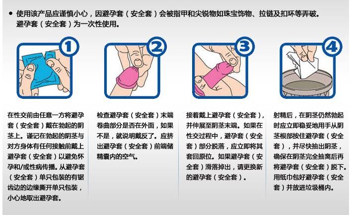 为什么总有人说不戴套太爽了？超薄水润套套，安全甜蜜两头都要
